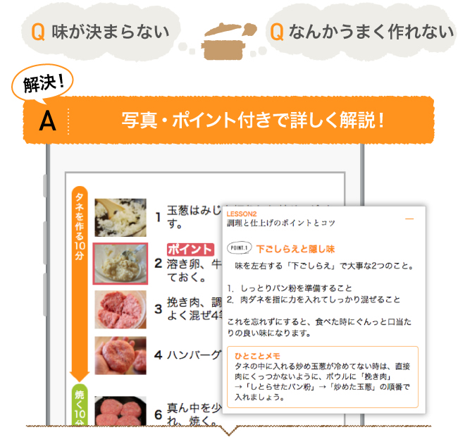 カツ代の家庭料理 Forスゴ得 ドコモスゴ得コンテンツ